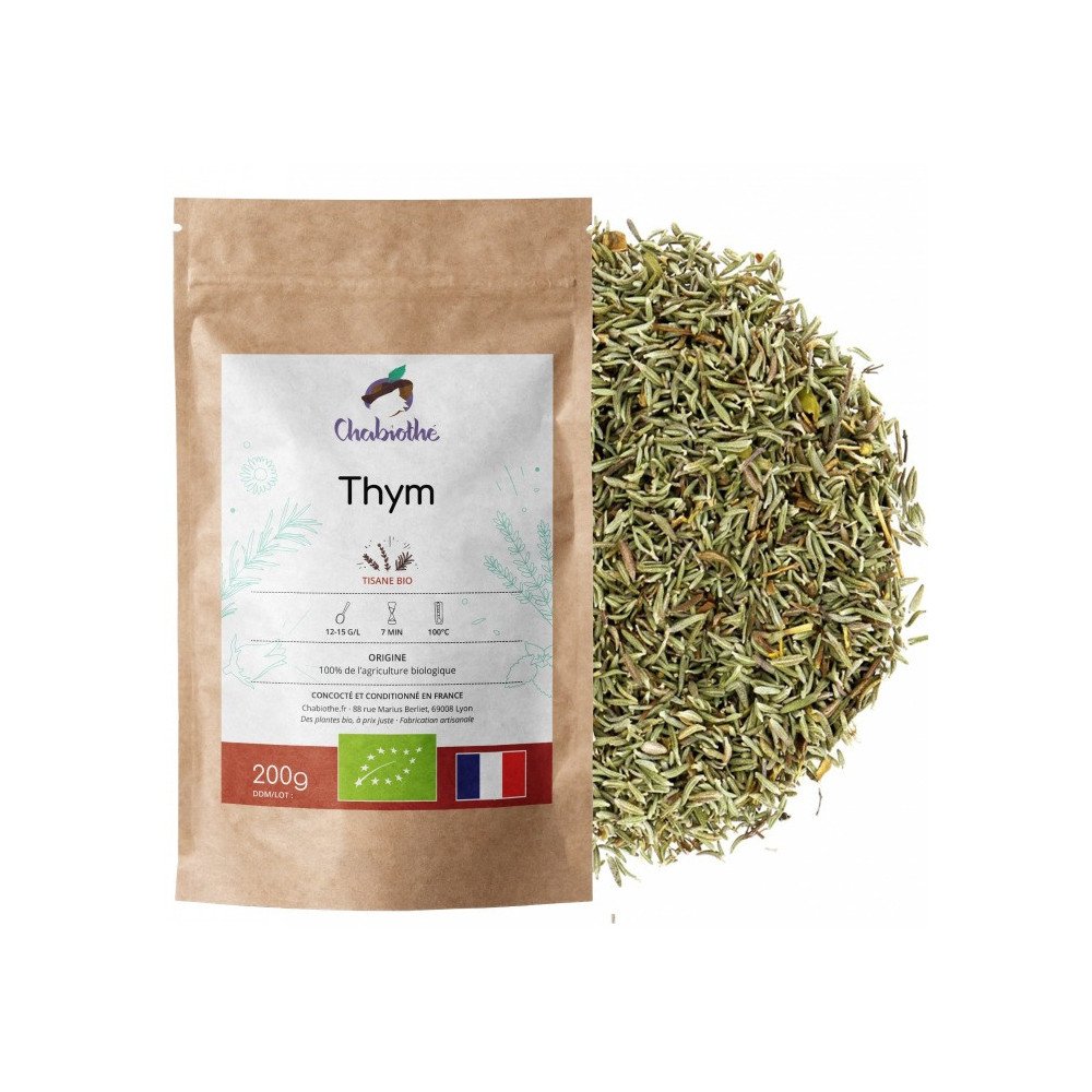 Thym Bio Thym Bio