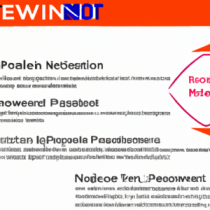 Événement ProGov